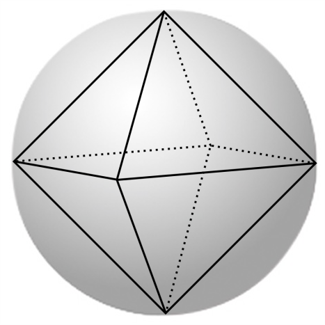 Oktaeder in Kugel